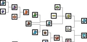 鞋子與潛水飾品