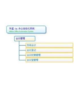 升藍網路辦公自動化系統 升藍網路辦公自動化系統