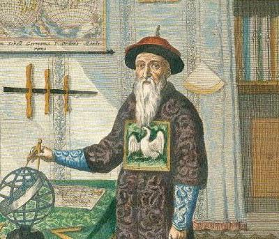 網路配圖 網路配圖