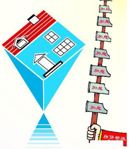 財政再分配 財政再分配