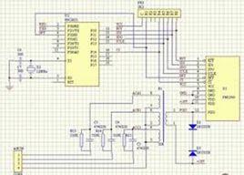 電力線載波 電力線載波