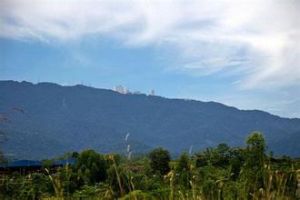 吉保山脈 吉保山脈