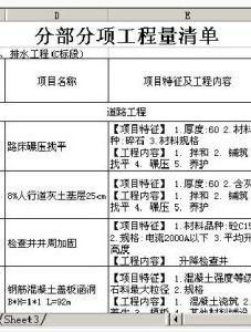 工程量清單 工程量清單