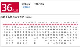 洛陽公交36路 洛陽公交36路