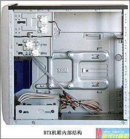BTX機箱 BTX機箱