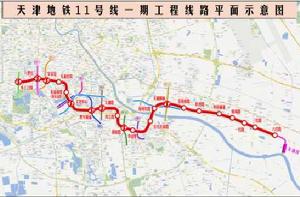 天津捷運11號線 天津捷運11號線