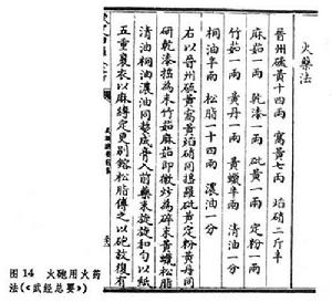 中國古代化學史