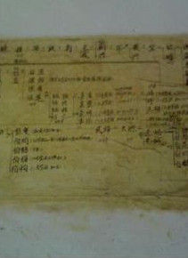 蘇維埃------珍貴資料