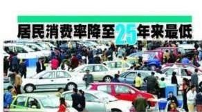 居民消費率 居民消費率