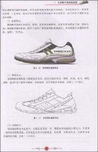 鞋類設計與工藝