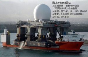 X波段雷達 X波段雷達