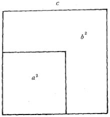圖5（2）已知弦勾差弦股差求勾股弦的證明