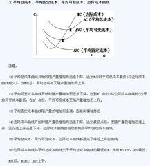 經濟成本 經濟成本