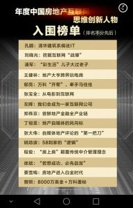 房地產網際網路創新人物