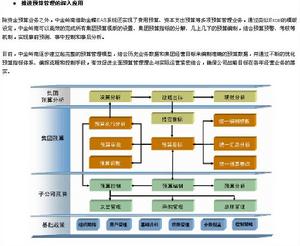 中金嶺南逐步建立起完整的預算管理模型，結合歷史業務數據和集團經營目標來編制準確的預算數據，並通過不斷的最佳化預算指標體系、編報流程和控制手段，有效促進全面預算管理理念與實際運營緊密結合，確保公司戰略目標在各年經營業務的落實。