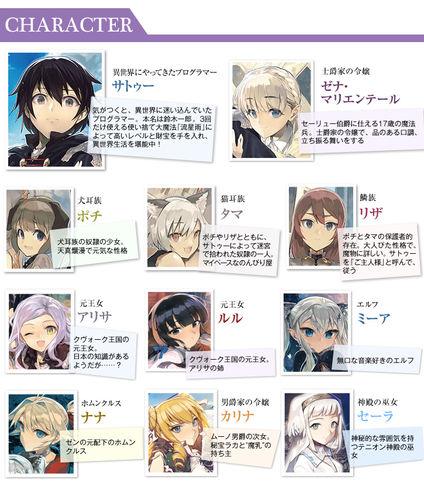 從死亡之旅開始的異世界狂想曲[愛七ひろ著作的輕小說]