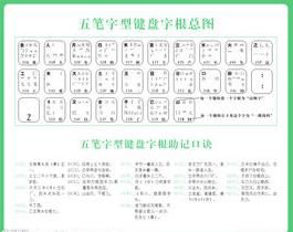 五筆教程 五筆教程
