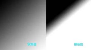 虛影現象 虛影現象