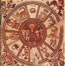 以色列Beit Alpha的6世紀壁畫