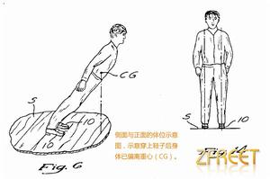 （圖四）這張圖沒什麼具體含義，就是示意穿上鞋子後的姿勢，也相當於“45度”的標準動作範例。