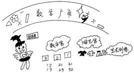 開封市縣街國小 開封市縣街國小