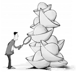 廣告預算 廣告預算