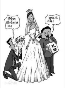 結婚彩禮錢 結婚彩禮錢