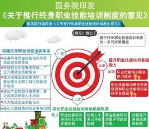 關於推行終身職業技能培訓制度的意見 關於推行終身職業技能培訓制度的意見