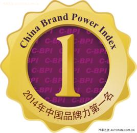 中國品牌力指數 中國品牌力指數