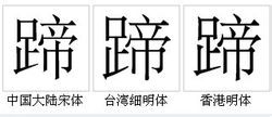 “蹄”的字形對比