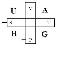 基本熱力學關係 基本熱力學關係