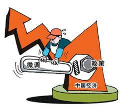 逆周期調控 逆周期調控