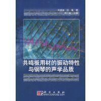 共鳴板用材的振動特性與鋼琴的聲學品質 共鳴板用材的振動特性與鋼琴的聲學品質