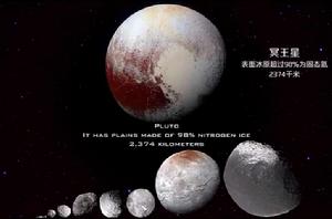 冥王星[太陽系矮行星]