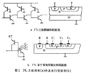 集成注入邏輯電路