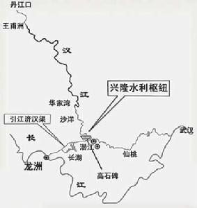 引江濟漢