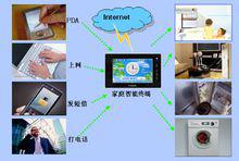 智慧型家電系統