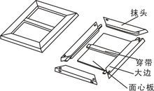 攢邊作法 攢邊作法