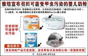 雅培召回門 雅培召回門