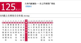 蘭州公交125路 蘭州公交125路
