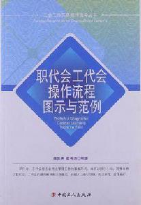 職代會工代會操作流程圖示與範例 職代會工代會操作流程圖示與範例