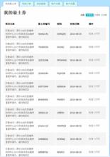 嘿咻123成人用品團購物用戶註冊