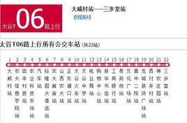 太谷公交T06路 太谷公交T06路