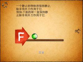 力的獨立作用原理