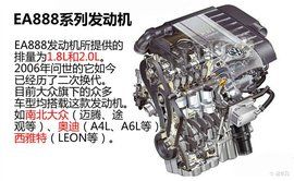 大眾EA888發動機 大眾EA888發動機