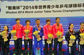 世界青少年桌球錦標賽 世界青少年桌球錦標賽