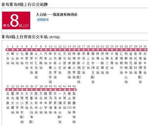 黃島公交8路
