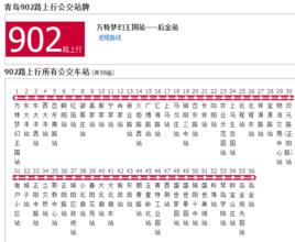 青島公交902路