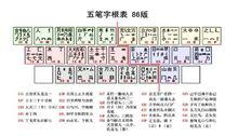五筆經典字根表