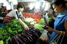 生產價格 生產價格